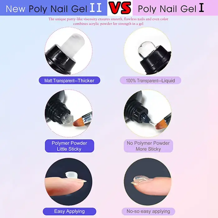 OXXI 30ml Gel acrylique Semi-permanent Poly ongles Gel manucure rapide facile Gel pour Extension uv 