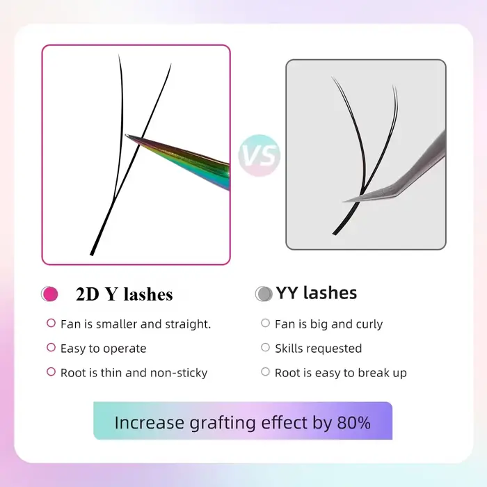 Yelix – cils 2D en forme de Y à pointe unique, tissés à la main, Premium B C D L M, fournitures d'ex