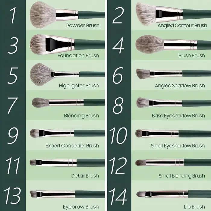 14 pinceaux de maquillage professionnels qui peuvent créer une variété de looks